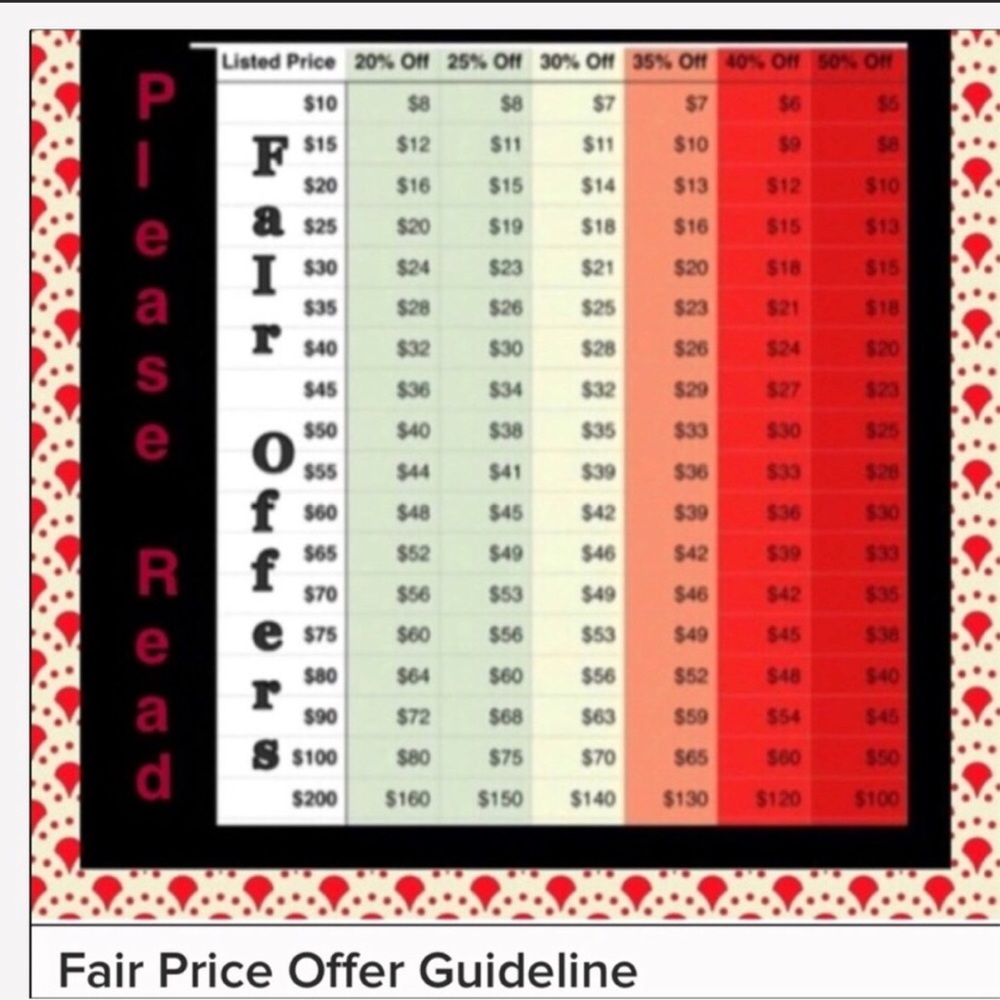 Thanks for Shopping In My Closet